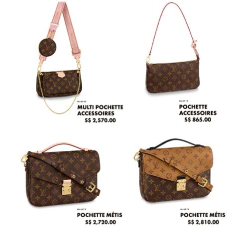 lv bag price list.